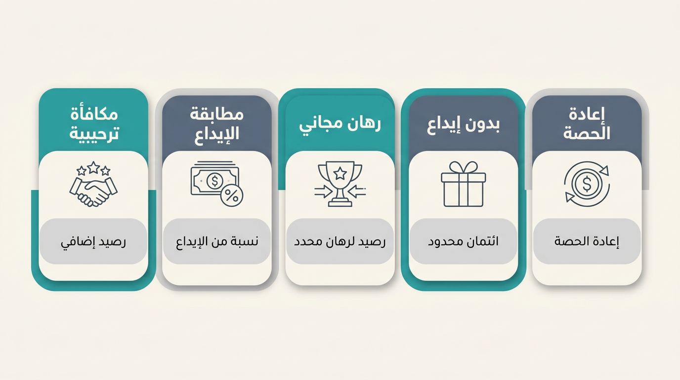 مكافآت كرة القدم والرهانات المجانية