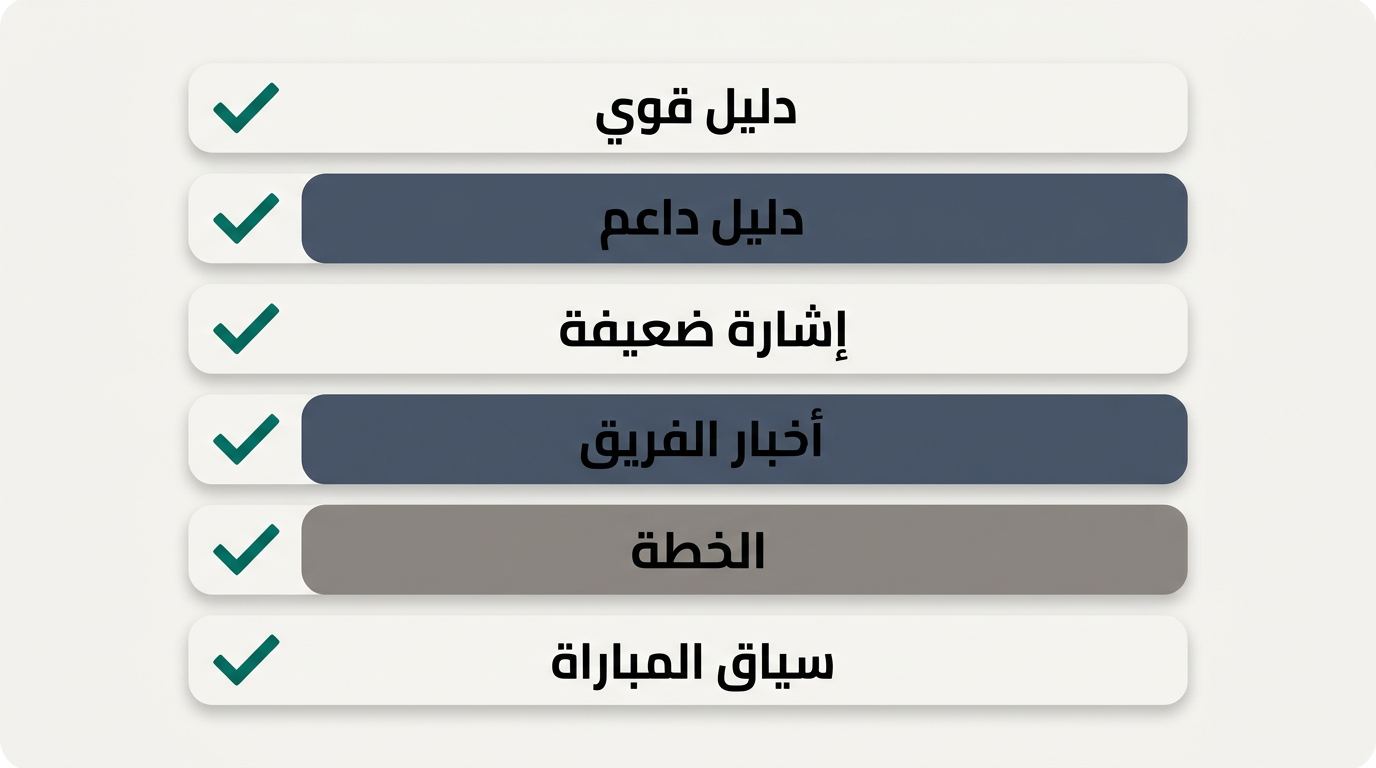 تحليل مباراة كرة القدم قبل وضع الرهان