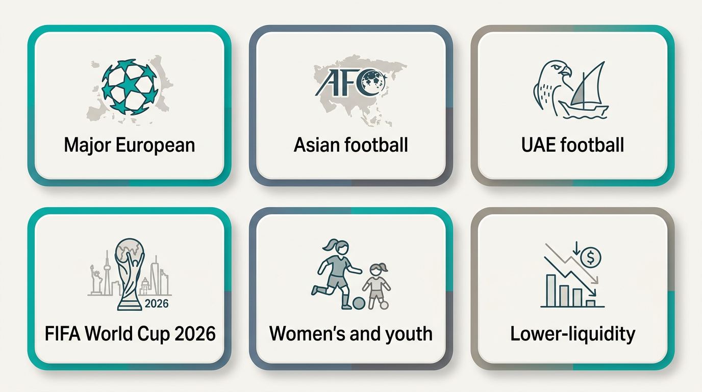 Football coverage and live betting in mobile apps