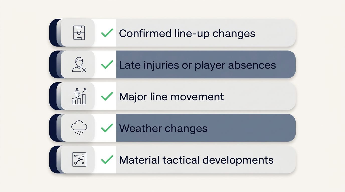 When a Daily Tip Changes or Becomes Invalid