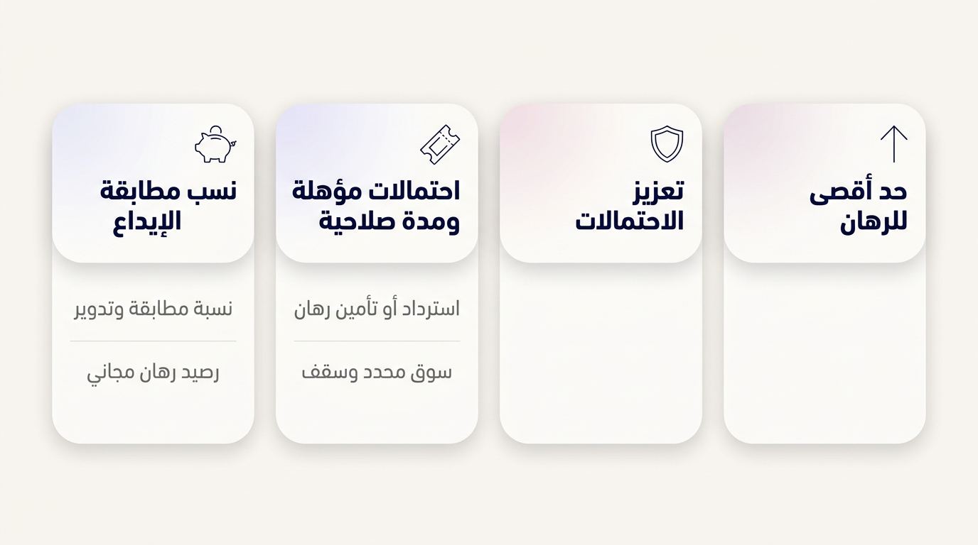 مكافآت الترحيب والقيمة الفعلية للعروض